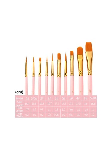 Willowhaven Zhuting 2'li Set, Multifonksiyonlu Mat Naylon Yün Suluboya Fırça, Yeşil, Sanbuyos, Ahşap Kalemlik, Metal Nozullu