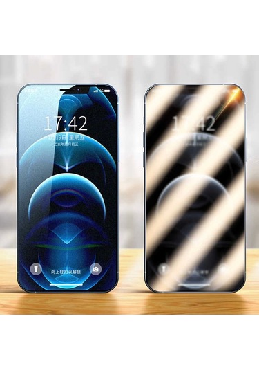 Apple Uyumlu   iPhone 16 Pro Max Redclick Rika Premium Privacy Temperli Cam Ekran Koruyucu