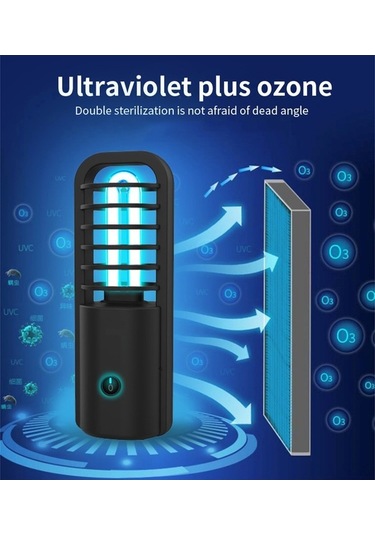 Ulzyvf Taşınabilir Şarj Edilebilir Uv Temizleme Lambası - Ev, Araç, Ofis İçin 360 Hijyen, Siyah Siyah