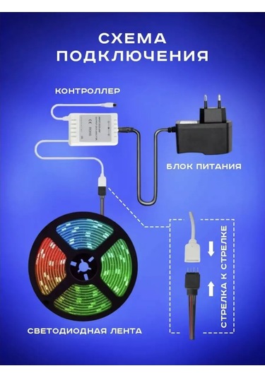 Rgb 5 Metre Ld Uzdunludu Kontrol Kumandalı Led Şerit 188604829 Kırmızı