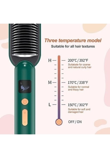 Venturemart Orijinal 909 Saç Düzleştirici Şekillendirici Fırça Tarak Stili, Ayarlanabilir Sıcaklık 130