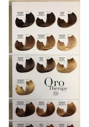 Fanola Oro Therapy Amonyaksız Boya 100 Ml 5.00