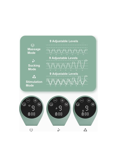Entegre Elektrikli Göğüs Pompası Emzirme İçin 3 Mod & 9 Ayarlanabilir Emme Seviyesi Düşük Gürültü Geri Akış Önleyici 150ml Süt Şişesi İle Dahili Pil