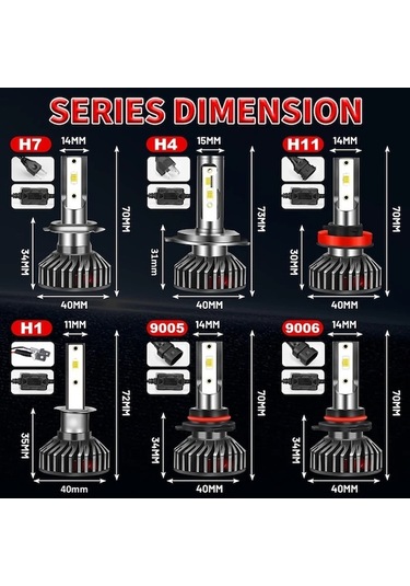 Flybuy Hlxg H7 H4 5570 Çip 300w Otomatik Led Far H8 H9 H11 H1 4300k 12