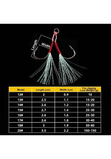 Novahub Çelik 2 Kancalı Olta İğnesi Seti - 10 Adet 18 - Balık Avı Malzemeleri