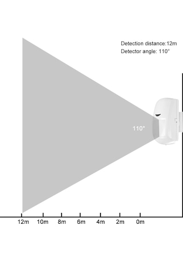 Xiyyadms Kablosuz Pır Hareket Sensörü - 12m Algılama Mesafesi, 110 Açı, 433mhz, Akıllı Giriş Engeli Alarm Pil Dahil Değil - Model Pa-86-r-b Beyaz