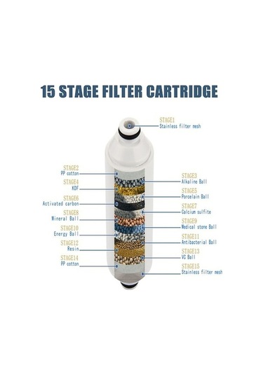 Tongxida Bosphorusboutique Zg Yumuşatıcı Yüksek Su Sert Metalleri Leezsing Klor Kartuşları Gümüş Giderir Florür Filtresi Filt Gümüş
