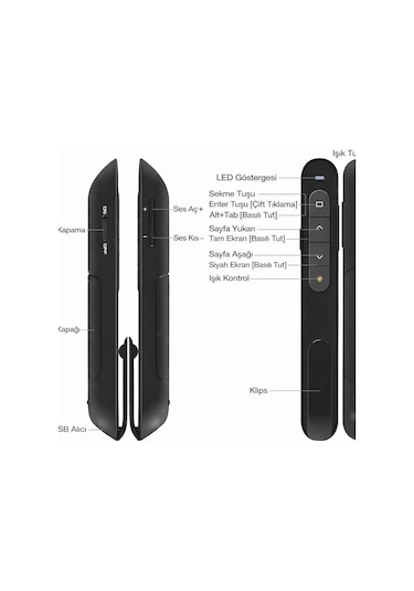 Dailytech Kablosuz Sunum Kumandası Presenter 2.4ghz Usb Powerpoint Clicker Ses Link Kontrol
