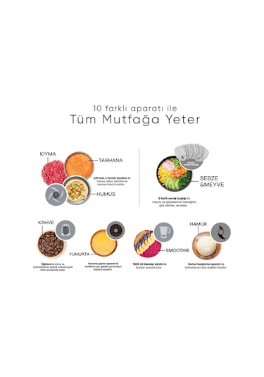 Karaca Mastermaid Power Multifunctional 10 in 1 Mutfak Robotu, Blender Seti 2000w