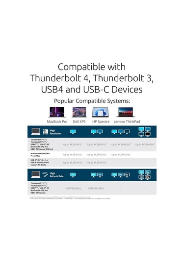Kensington Sd4790p Usb-c Dörtlü 4k Displaylink Bağlantı İstasyonu