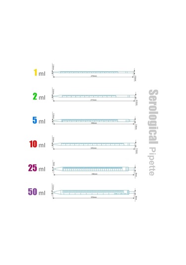 Borox Steril Tek Kullanı MLık 10 ML Serolojik Pipet 50'li