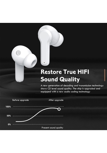 Novahub Lenovo Lp1s Kablosuz Kulaklık - Spor Kulaklık, Hafif & Konforlu, 10mm Hoparlör, 40mah Pil, 10m Menzil, Siyah