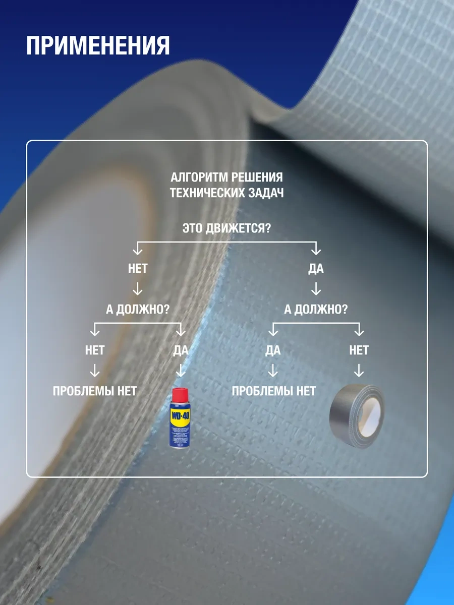 Gluedo Takviyeli Bant Yapışkanlı Tamir Bandı Tpl, Gri 314286150