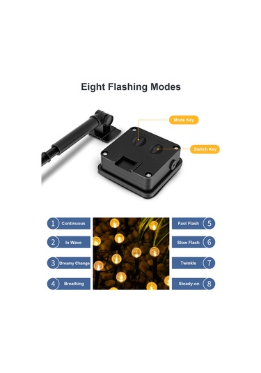 Güneş Kabarcıkları Çim Lambası Dize Seti 30 Işıklar Açık Peyzaj Çok Renkli