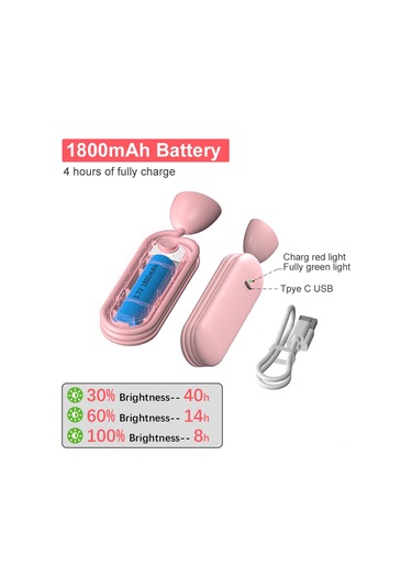 Yunboo Yakala Boyun Led Okuma Lambası - Sarı/soğuk Beyaz/ıslak Beyaz Işık, 3 Seviye Parlaklık, 1800mah Pil, Pembe Diğer