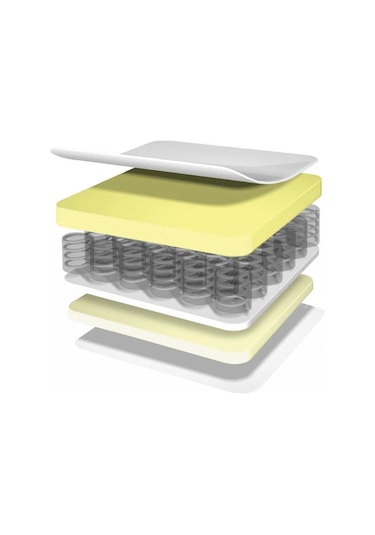 Uzunbebe 70X200 Heyner Fitbed Ortopedik Yaylı Yatak Tek Kişilik Yatak