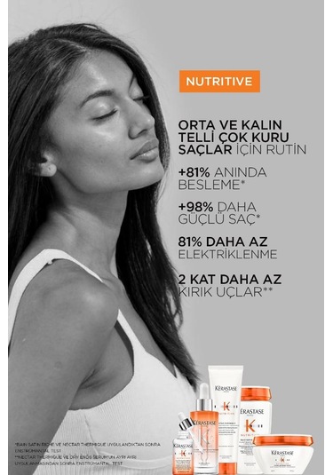 Kerastase Nutritive Nectar Thermique Elektriklenme Önleyici Termik Saç Sütü 150 Ml