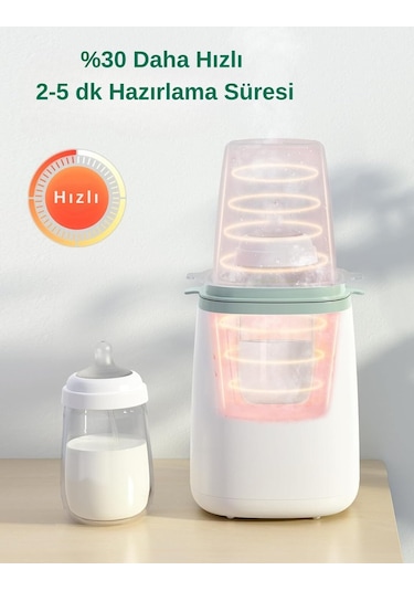 Momcozy Biberon Isıtıcı