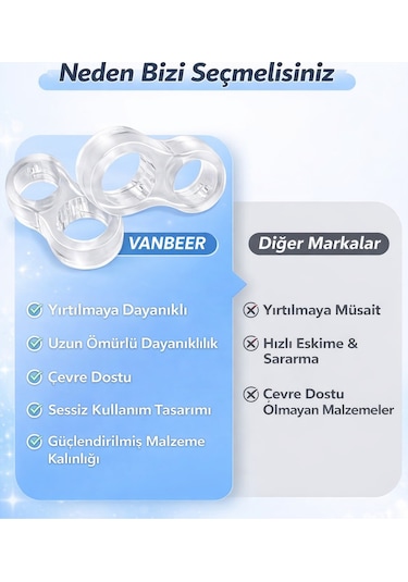 10 Adet Plastik Kapı Kolu Stoperi Duvar Koruyucu Şeffaf Kapı Kolu Tamponu
