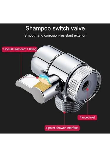 Cbtx El Tipi Geri Çekilebilir Şampuan Musluk Havzası Harici Duş Çok Renkli