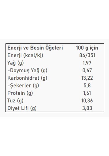 Domates Salçası 1 Kg + Acı Biber Salçası 1 Kg.-iki Lezzet Bir Arada