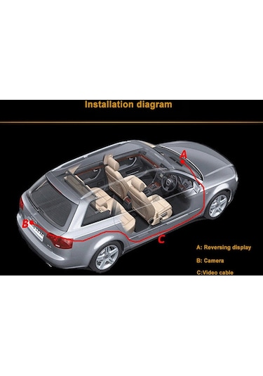 Rh-503 5.0 İnç Ayna Araç Kamerası Yuvarlak Kamera / Video Kablosu Araba İçin Su Geçirmez Dikiz Aynası Kamera