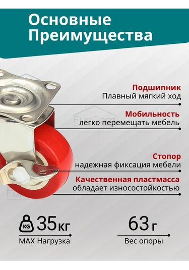 Furcom D38 Mm Dönebilen Mobilya Tekerleği 4 Adet 144030359 Diğer