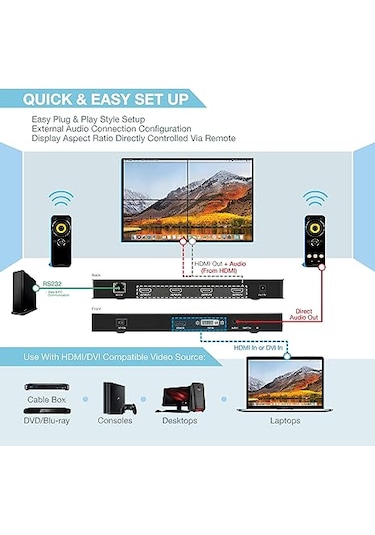 All Link Hvw-22 2x2 Video Wall Controller 4k