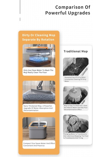 Joybos Spin Mop Temizlik Seti Paspas 8 Adet Bez