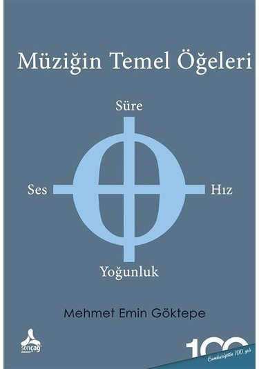 Müziğin Temel Öğeleri Ses Süre Hız Yoğunluk / Mehmet Emin Göktepe