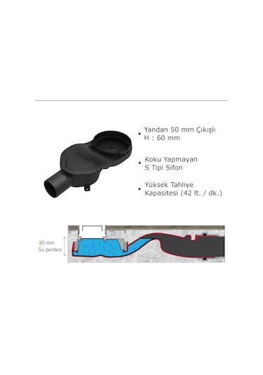 Evimetal - 100 Cm Duş Kanalı - Prodiline - 304 Kalite Paslanmaz