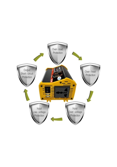 Sones Legend Iıı Nesil Dc12v - Ac220v 6000w Led Ekranlı Araç Güç Çeviricisi Siyah