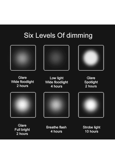 2Xxml-T6 Led 18.000 Lumen Su Geçirmez Bisiklet Farı 2400Mah Pil Açık Gri