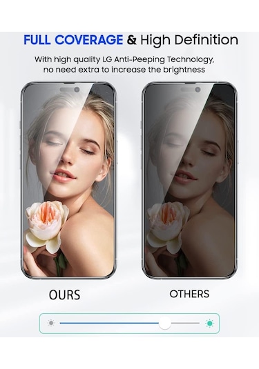 Xiaomi Redmi Note 13 Pro 4g Hayalet Ekran Koruyucu Cam 5d Zırh