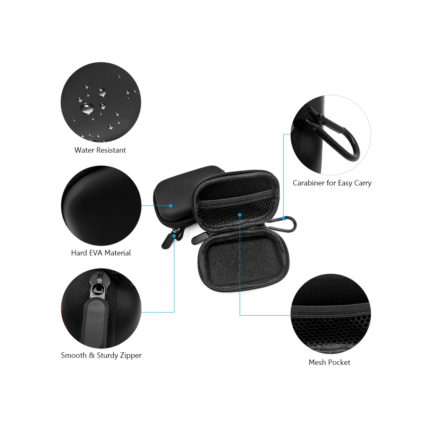 Dofolink Eşofman Depolama Kutusu, Su Geçirmez Şok Direnci Eva Malzeme, Kemerli Taşıma, İç Kumaş Cepli Aksesuar Düzenleyici Siyah