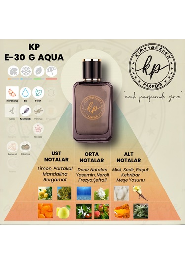 Kimyagerden E-30 Açık Parfüm Çeşitleri 50 ML