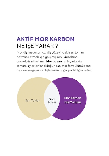 The Ceel Beyazlatıcı ve Ferahlatıcı Etkili 2'li Diş Bakım Seti