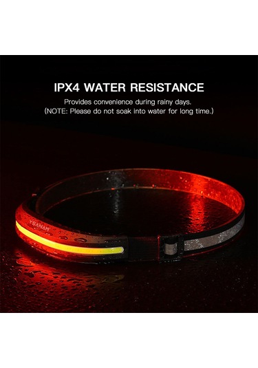 Yuntech01 Kamp Ve Koşu İçin Çok Amaçlı 400 Lümen Led Kafa Lambası - Şarj Edilebilir Beyaz