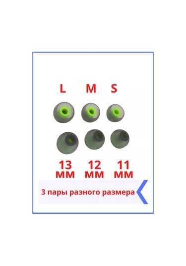 Discount Store Kulaklıklar İçin Evrensel Kulak Yastıkları 3 Çift S, M, L 184086632 Siyah