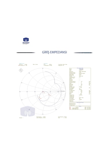 Kuvayi Technologies KVY-2P6G-DPL-B 2.6 GHz LTE-Data Cellular Communication