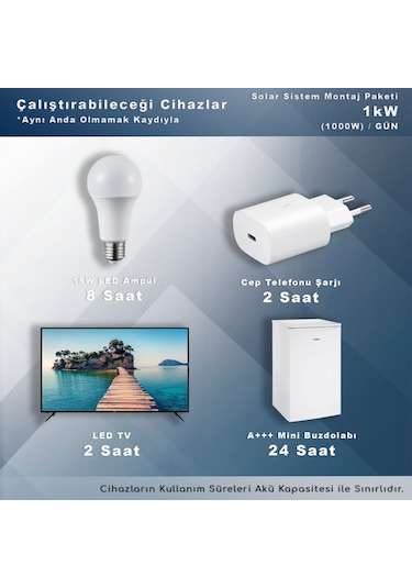 Matech 1 kW Solar Paket Sistem (1000W/Gün)