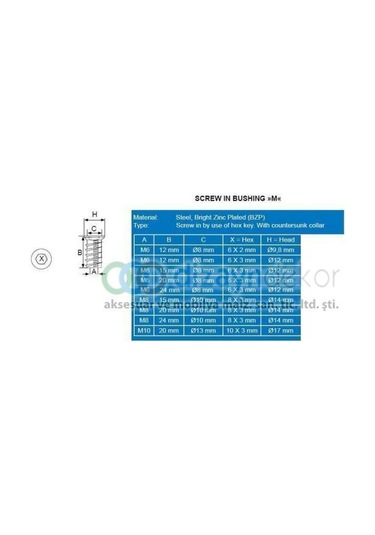 M6 12x12 Mm. Zamak Metal Dübel-30 Adet
