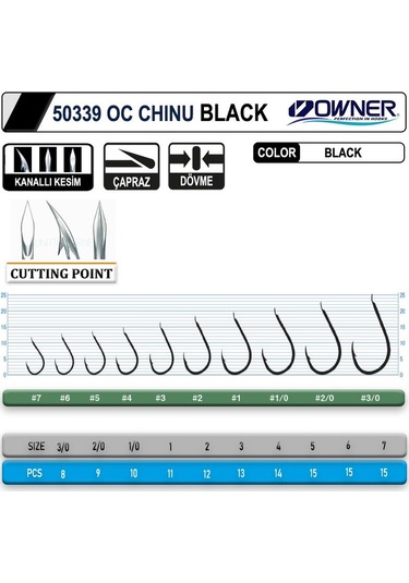 Owner 50339 Cut Chinu Black Iğne - No: 2/0