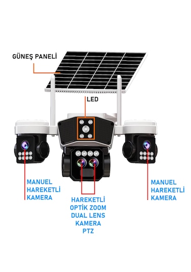 O-kam 9095 12mp 10x Zoom 4 Lens 3 Ekran Ultrahd 4g Solar Akıllı Güvenlik Kamerası