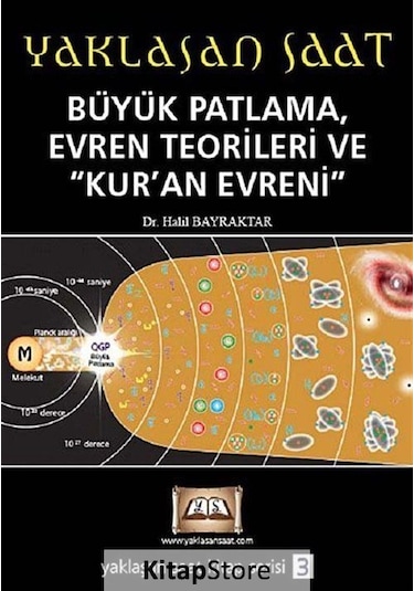 Büyük Patlama Evren Teorileri ve Kur'an Evreni- Tuva Tekstil