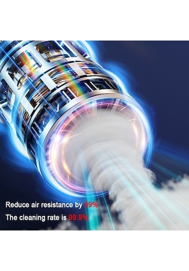 Diğer Süpürgesi Suıtu Siyah Şarjlı Kablosuz Islak El Basic Araç Hc