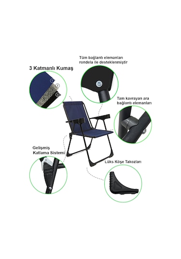 Silva 4 Adet Kamp Sandalyesi Bardaklıklı Lüks Lacivert + MDF Masa Lacivert