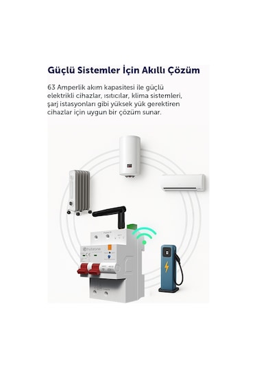 Akıllı Wi-fi C Tipi 63a 2p Otomatik Sigorta - Akım Koruma Rölesi