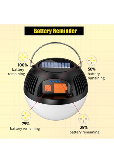Suofeng Orta Boy Siyah Led Kamp Feneri, 3 Işık Modu, Power Bank, Type-c Şarj, Taşınabilir Çadır Aydınlatması Çok Renkli