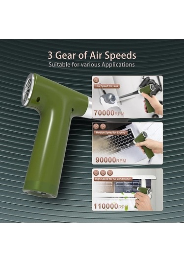 Vkemall Cf301 Taşınabilir Şarjlı Mini Üfleyici, Toz Temizleme Ve Soğutma İçin Pratik Çözüm